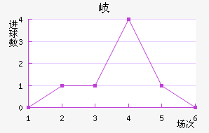 ᪸FC