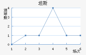 ̹˹