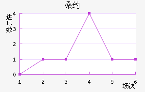 ɣԼǽ