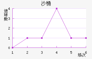 ɳͰɳϣ