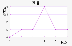 ˹³