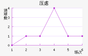 ѹŰ˹