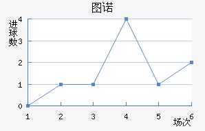 ͼŵ
