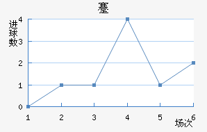 忨