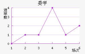 ίѧ