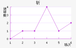 նǽ