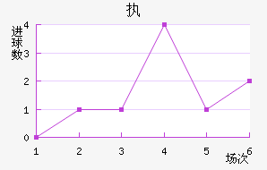 ִǽ