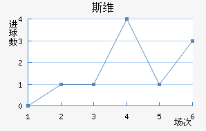 ˹ά