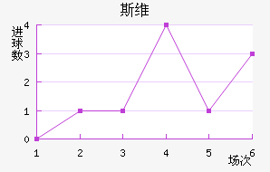 ˹ά