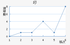 ӡǽ