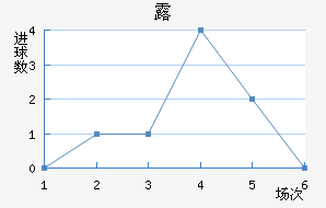 ¶ǽ