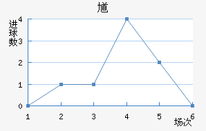 ظ½