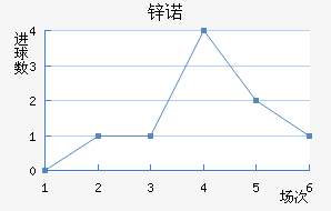 пŵ