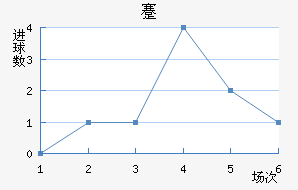 忨