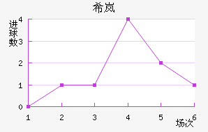 ϣᰲ