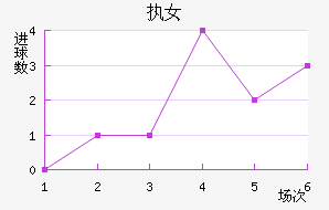 ִŮ