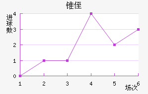 ׶ֶ