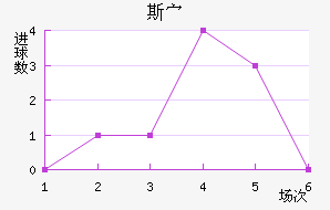 ˹岨