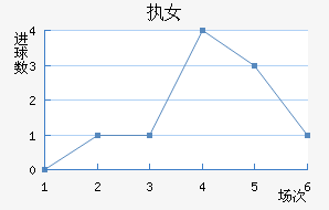 ִŮ