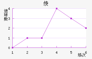 籾