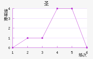 ʥֽ