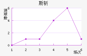 ˹ն