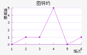 ͼпԼ