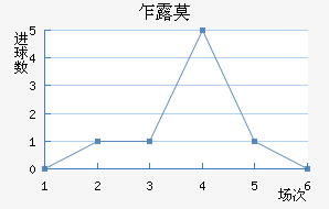 է¶Ī
