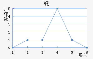渣ؽ