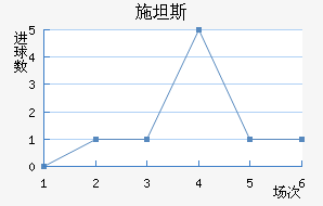 ʩ̹˹