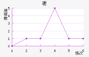 лƶӽ