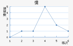 ųǽ