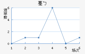 忨ŵ
