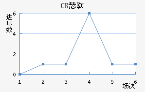 CRBɪŷ