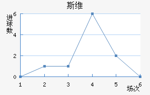 ˹ά