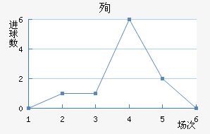 ѳϽ