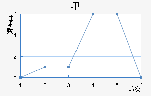 ӡǽ