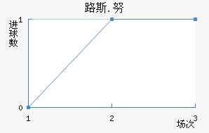 ·˹.Ŭ