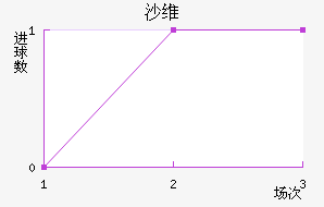 ɳάؽ