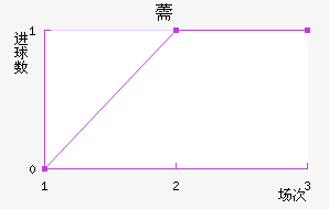 ޸ؽ