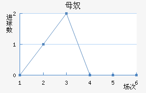 ĸū