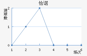 ǡŵ