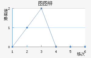 ͼͼп˽