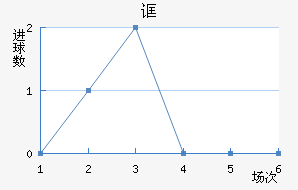 ³ڲ