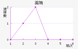 ºķ
