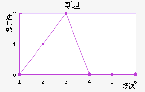 ˹̹