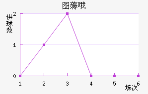 ͼ޶ŶֶŽ
