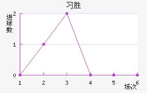 ϰ˹