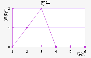 Ұţӽ