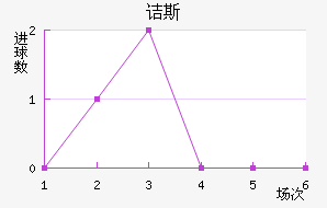 ڵ˹